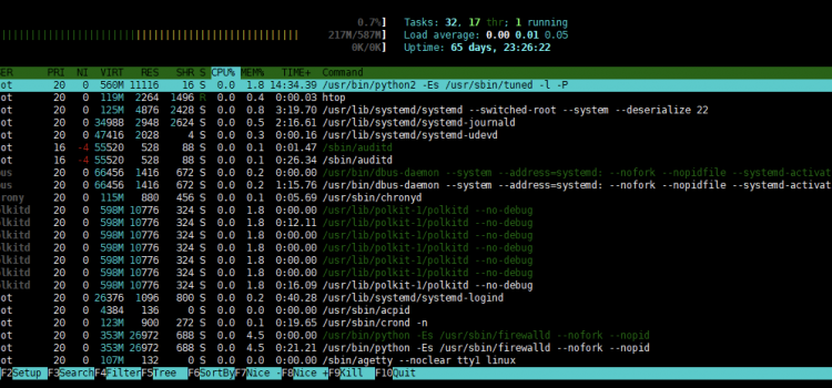 centos安装htop centos安装htop